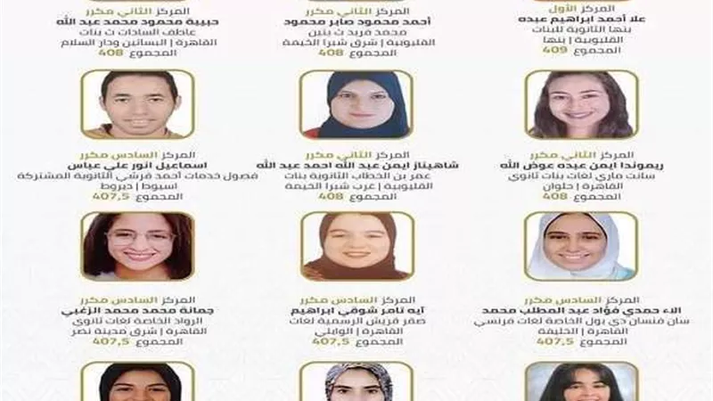 لوحة شرف.. التربية والتعليم تهنئ طلاب الثانوية العامة على طريقتها الخاصة