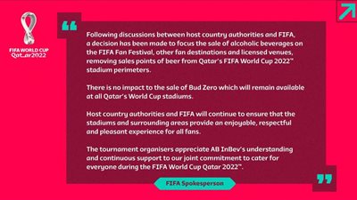 فيفا يعلن رسميا منع الخمور في كأس العالم 2022 بقطر