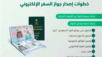 طريقة استخراج جواز سفر إلكتروني أون لاين بالسعودية من منصة أبشر absher.sa