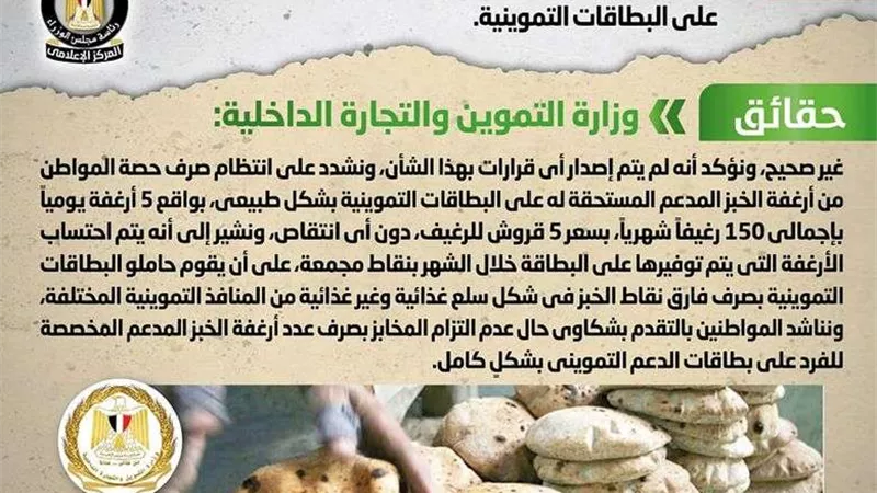 أول رد من الحكومة حول تقليص حصة المواطن من الخبز المدعم على بطاقة التموين