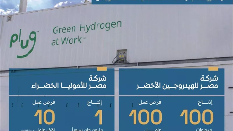 مجلس الوزراء يوافق على منح الرخصة الذهبية لمشروعات المنطقة الاقتصادية لقناة السويس