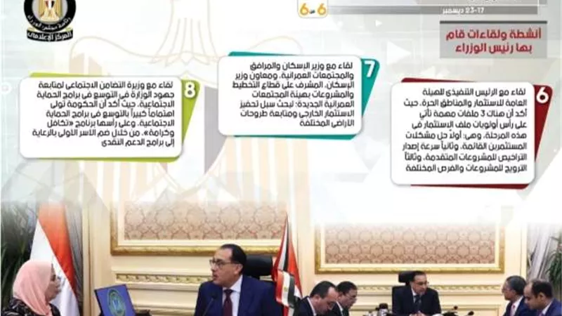 الحكومة تستعرض نشاطها الأسبوعى.. إنفوجراف