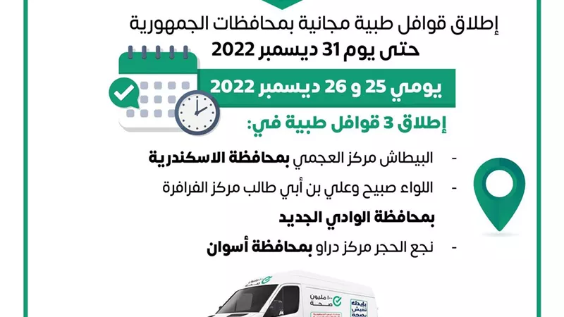 بــ12 تخصص.. الصحة تطلق 3 قافل بـالمحافظات ضمن 