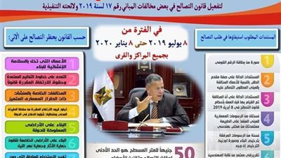 فتح مراكز جديدة بالوحدات المحليه للقرى لتلقى طلبات التصالح
