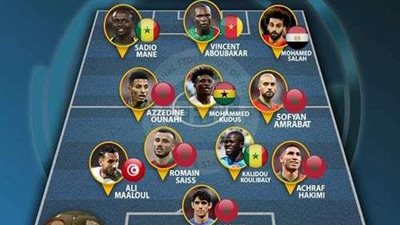 الاتحاد الدولي للتاريخ والإحصاء يعلن التشكيل الأمثل للقارة الأفريقية