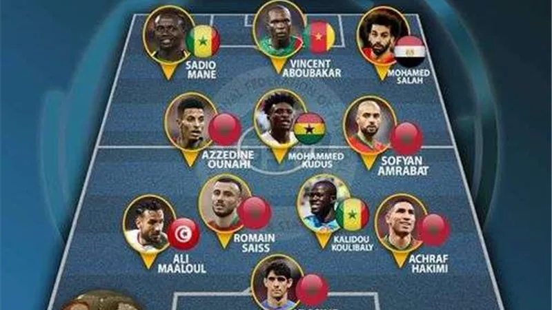الاتحاد الدولي للتاريخ والإحصاء يعلن التشكيل الأمثل للقارة الأفريقية