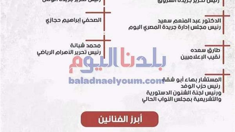 بلدنا اليوم