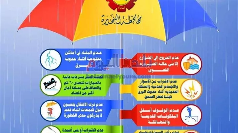 محافظ البحيرة: رفع حالة الطوارئ لمواجهة التقلبات الجوية وغرفة عمليات على مدار 24 ساعة