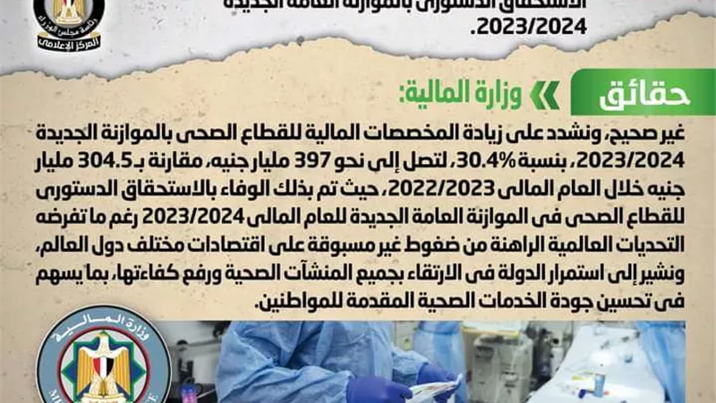 حقيقة تقليص المخصصات المالية لقطاع الصحة لأقل من النصف