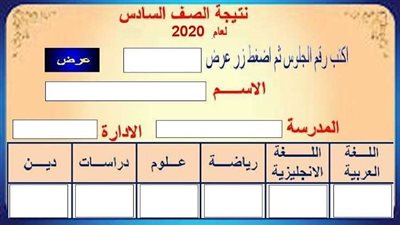 الاستعلام عن نتيجة الصف السادس الابتدائي 2021