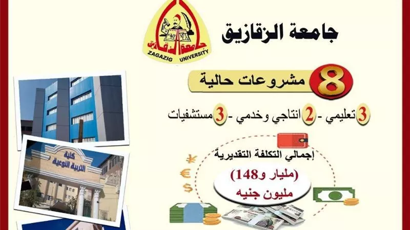 بتكلفة مليار و148 مليون جنيه  تطوير مشروعات جامعة الزقازيق