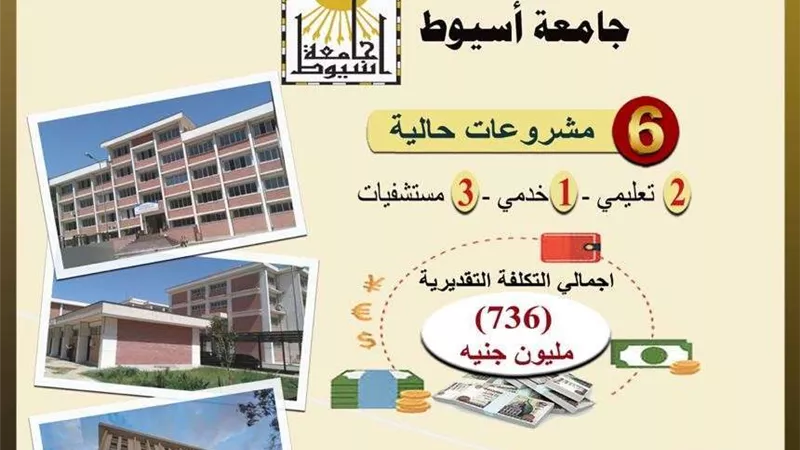 وزير التعليم العالي يتابع مشروعات جامعة أسيوط