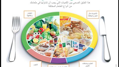 مع دخول المدارس.. كيف توفر لطفلك الغذاء السليم الذي يمده بالطاقة اللازمة؟