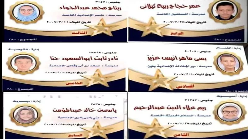 بالصور...تعرف على أوائل الشهادة الإعدادية في أسيوط