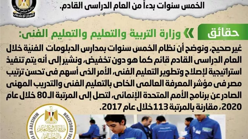 تخفيض عدد سنوات الدراسة بالدبلومات الفنية لنظام الخمس سنوات.. الحكومة ترد