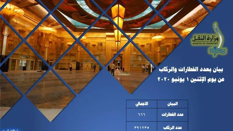 المترو: اتخاذ كافة الإجراءات الإحترازية بالخطين الأول والثاني