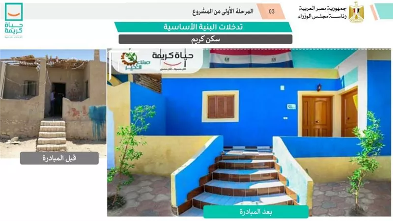 برلماني: «حياة كريمة» مبادرة تاريخية لتغيير وجه الحياة في القرى والريف بالكامل