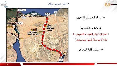 «النقل» تستعد لافتتاح ممر «العريش - طابا»