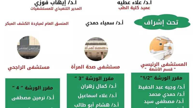 مستشفيات جامعة أسيوط تطلق ورش عمل بالتعاون مع مبادرة الكشف المبكر وعلاج الأورام