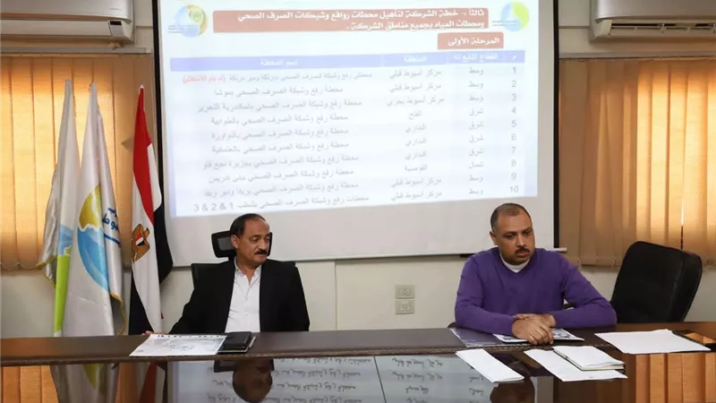 «مياه أسيوط»: جارٍ عمل إعادة هيكلة العاملين وتوظيف كوادر جديدة