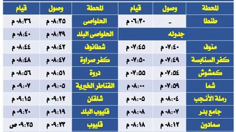 السكة الحديد تعلن تشغيل خدمات جديدة لخط القاهرة-منوف