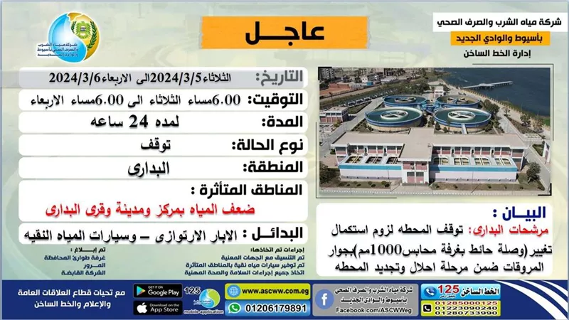 مياه أسيوط: ضعف المياه بمركز البداري لتوقف المحطة لمدة 24 ساعة