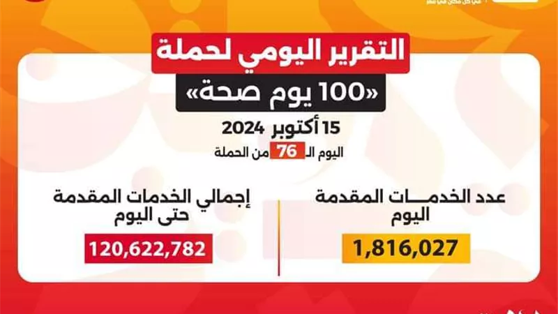 حملة 