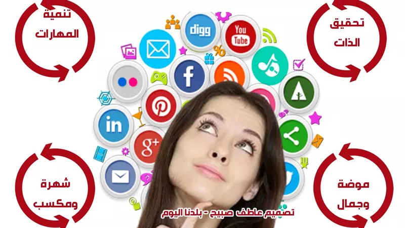 اهتمامات البنات على مواقع التواصل.. من التعبير عن الذات إلى تحقيق الأهداف