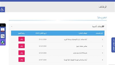 بمرتبات متميزة ..  تفاصيل إعلان وظيفة جامعة ظفار العمانية والتخصصات المطلوبة .. سجل هنا
