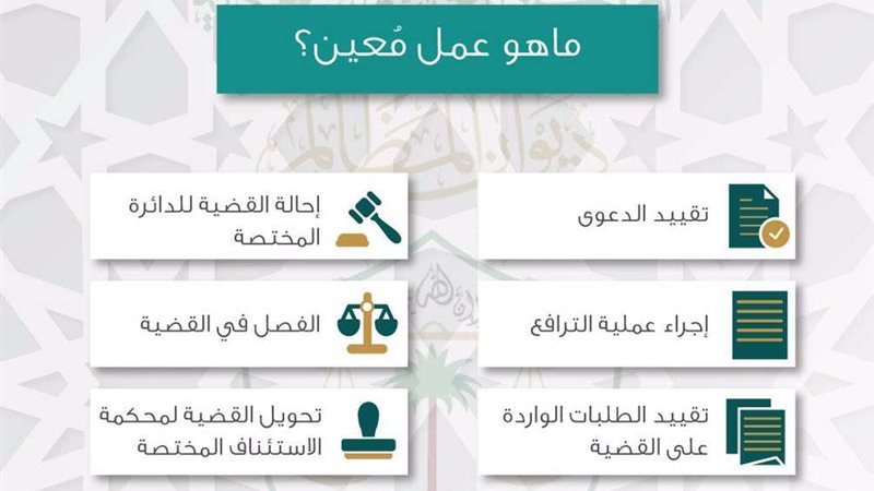 كيف أدخل منصة معين؟