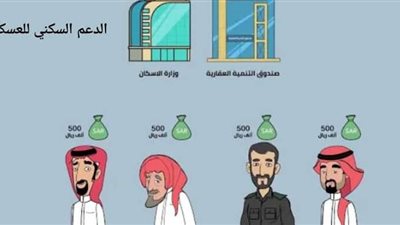 كيف أقدم على الدعم العسكري؟ كل ما تحتاج معرفته عن دعم وزارة الدفاع السكني بقيمة 160 ألف ريال