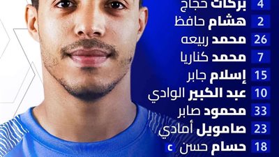 التشكيل الرسمي لمباراة سموحة و الاسماعيلي في بطولة الدوري