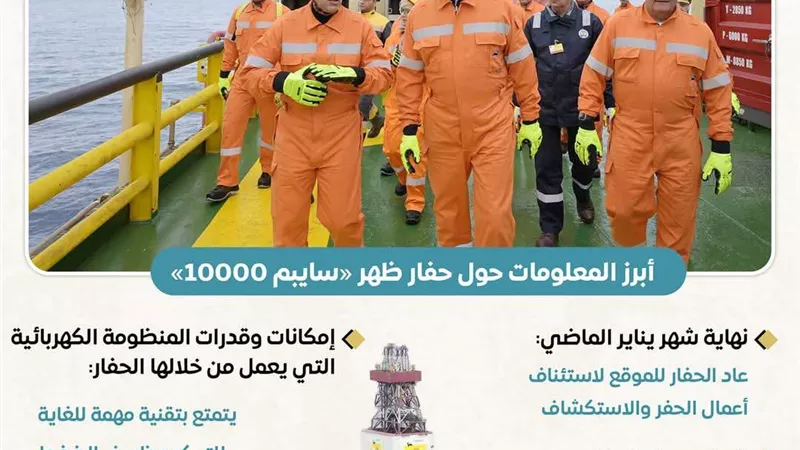 مدبولي يتفقد حقل ظهر للغاز الطبيعي ويؤكد: عودة الحفار تدعم خطط زيادة الإنتاج