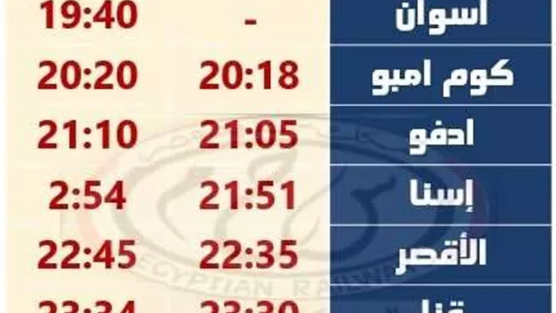 تشغيل قطارات إضافية خلال عطلة عيد الفطر لتسهيل حركة المسافرين