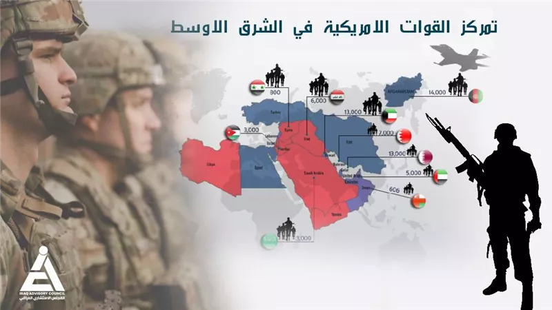 في ظل التهديد بضرب ايران.. أهم المعلومات عن القواعد الأمريكية بالشرق الأوسط