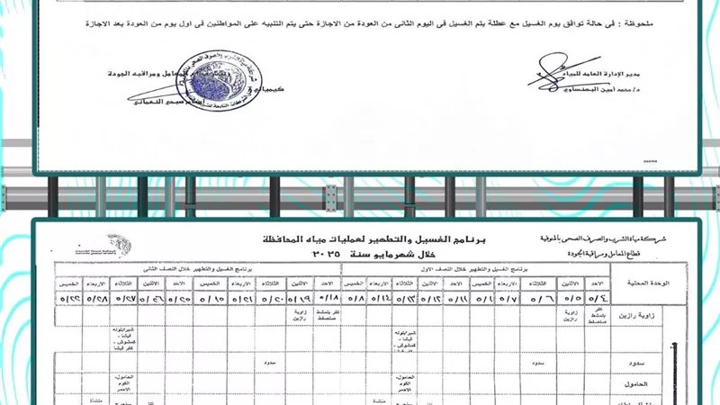 شركة مياه الشرب بالمنوفية تعلن خطة غسيل الشبكات خلال شهر مايو ( صور )
