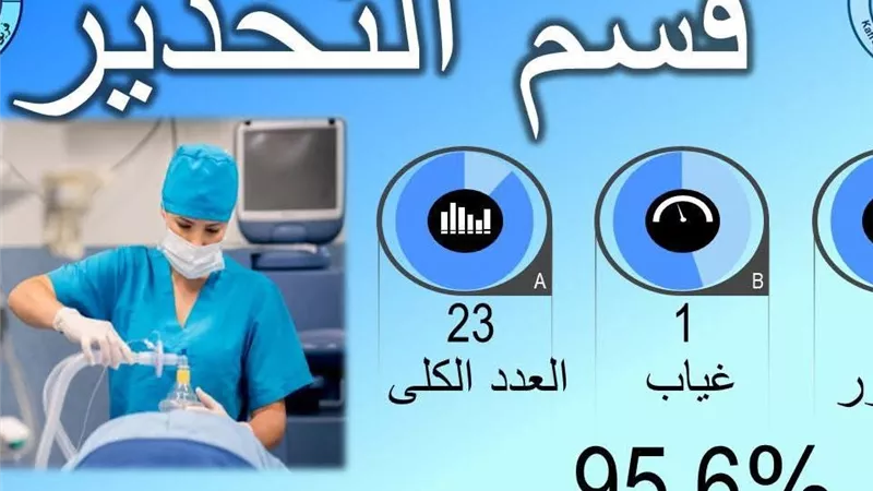 مستشفى كفر الشيخ الجامعي يستعد للانضمام لمنظومة التأمين الصحي الشامل.. تفاصيل