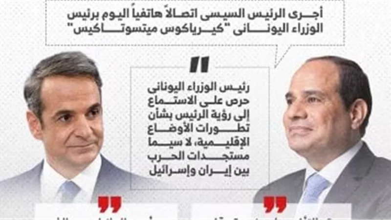 السيسي يؤكد التزام مصر بحماية المقدسات ويدعو لحل سياسي لأزمة إيران وإسرائيل