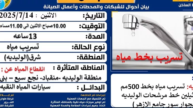 قطع المياه 13 ساعة بمنطقة الوليدية في أسيوط.. ما القصة؟