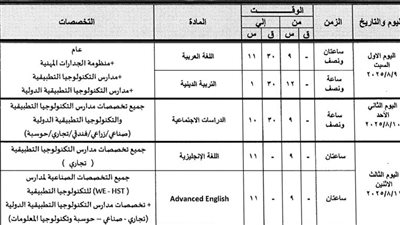 وزارة التربية والتعليم تعلن موعد امتحانات الدبلومات الفنية الدور الثاني 2025