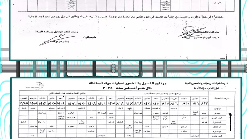 خطة غسيل الشبكات خلال شهر أغسطس 2025 بالمنوفية.. تفاصيل
