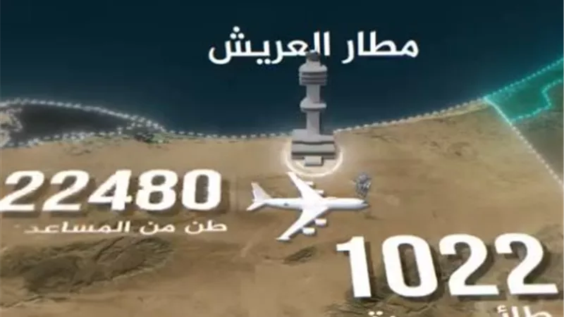 بالفيديو.. القوات المسلحة تواصل جهود إدخال المساعدات لقطاع غزة 