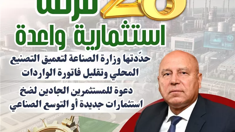 الصناعة تطرح 28 فرصة استثمارية لتقليل الواردات وتعميق التصنيع