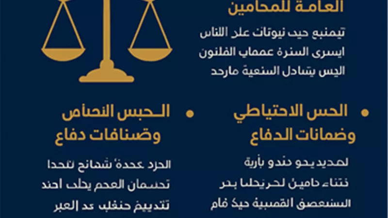 قانون الإجراءات الجنائية الجديد: تعزيز العدالة وضمان تعويض المظلومين عن الحبس الاحتياطي