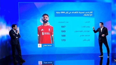 أبو تريكة: سلوت سيحمد الله على غياب محمد صلاح.. وليفربول سيكون أفضل بدونه