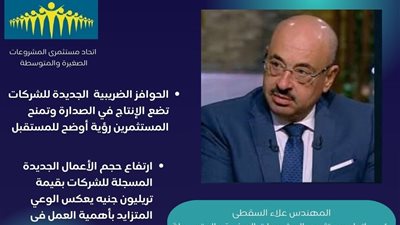 حوافز مالية جديدة تعيد هيكلة بيئة الأعمال وتدعم الإنتاج الصناعي
