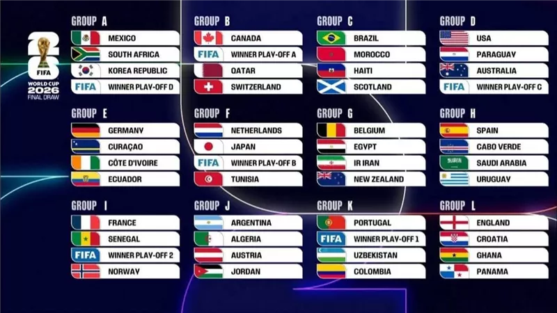 مواعيد مباريات منتخب مصر في كأس العالم 2026
