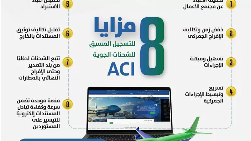   نستهدف تقليل زمن وتكاليف الإفراج الجمركي عن البضائع.. للتيسير على شركائنا