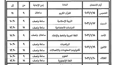 الخميس القادم.. الجيزة الأزهرية تعلن بدء امتحانات الابتدائية 