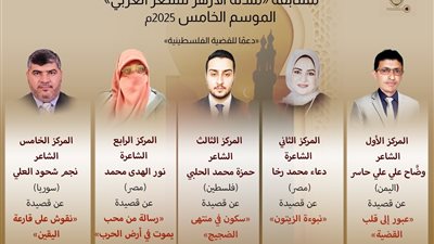 الأزهر يكرّم شعراء الأمة.. إعلان نتائج «مئذنة الأزهر» في موسمها الخامس لنصرة القضية الفلسطينية